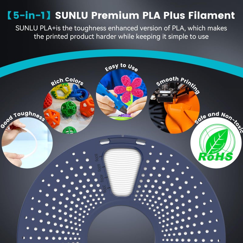 SUNLU 3D Printer Filament PLA Plus 1.75mm, SUNLU Neatly Wound 1.75mm PRO, PLA+ Filament for Most FDM 3D Printer, Dimensional Accuracy +/- 0.02 mm, 1 kg Spool(2.2lbs), White - Image 4
